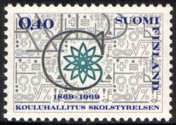 1969  100 Jahre Schulverwaltung in Finnland