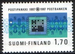 1987  100 Jahre Postsparkasse