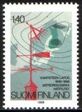 1988  150 Jahre Meteorologisches Institut