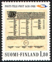 1988  350 Jahre Post- und Fernmeldewesen in Finnland