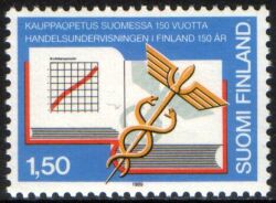 1989  150 Jahre kaufmännischer Unterricht in Finnland