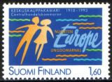 1993  75 Jahre Zentralhandelskammer