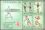 1994  Internationale Briefmarkenausstellung FINLANDIA `95