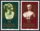 1980  Europa: Bedeutende Persönlichkeiten