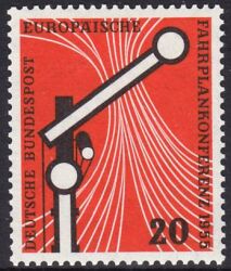 1955  Europäische Fahrplankonferenz
