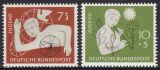 1956  Jugend