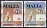 1981  Welternhrungstag