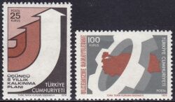 1974  Freimarken: Entwicklung