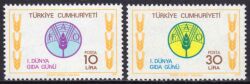 1981  Welternährungstag