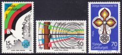 1983  Weltkommunikationsjahr