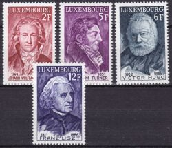 1977  Bedeutende Persönlichkeiten