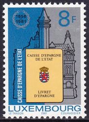 1981  125 Jahre Staatssparkasse in Luxemburg