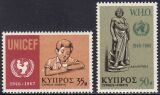 1968  Vereinte Nationen (UNICEF) -...