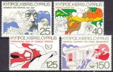 1981  Jahrestage und Ereignisse