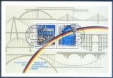 1990  Jahrestag der Öffnung der innerdeutschen Grenzen