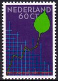1984  Internationaler Kongreß für...