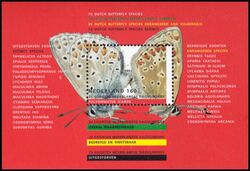 1993  Natur und Umwelt: Schmetterlinge