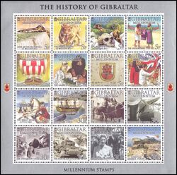 2000  Jahrtausendwende: Die Geschichte Gibraltars