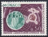 1963  Erste Fernseh-Direktübertragung