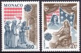 1982  Europa: Historische Ereignisse