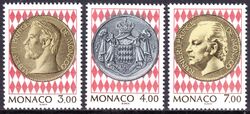 1994  Planung des Briefmarken- und Münzenmuseums