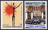 1983  Jahrestag des Aufstandes der Studenten