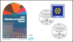 1984  Zweite Direktwahlen zum Europäischen Parlament