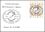 1988  7. Internationale Briefmarkenmesse in Essen