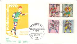 1970  Wohlfahrt: Marionetten