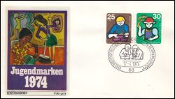 1974  Jugend: Elemente intern. Jugendarbeit