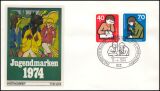 1974  Jugend: Elemente intern. Jugendarbeit