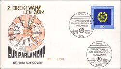 1984  Zweite Direktwahlen zum Europäischen Parlament
