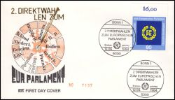 1984  Zweite Direktwahlen zum Europäischen Parlament
