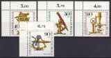 1981  Jugend: Optische Instrumente