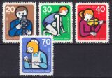1974  Jugend: Elemente Internationaler Jugendarbeit
