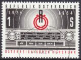 1964  40 Jahre Rundfunk in Österreich