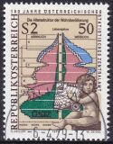 1979  150 Jahre Österreichisches Statistisches...