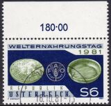 1981  Welternährungstag