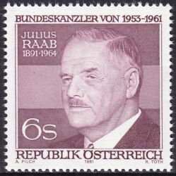 1981  90. Geburtstag von Julius Raab