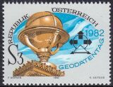 1982  Geodätentag