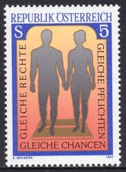 1987  Gleichbehandlung von Mann und Frau