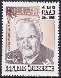 1991  100. Geburtstag von Julius Raab