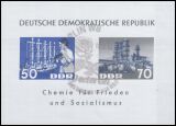 1963  Chemische Industrie