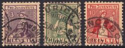 1917  "Pro Juventute": Trachten