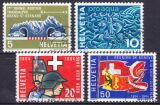1964  Jahresereignisse