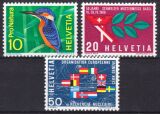 1966  Jahresereignisse