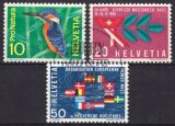 1966  Jahresereignisse