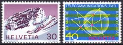 1971  Jahresereignisse