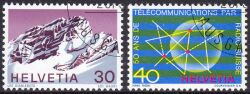 1971  Jahresereignisse