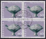 1974  "Pro Patria": Archäologische Funde